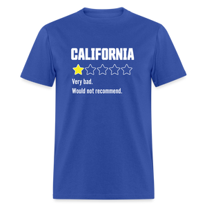 Review of California - Very bad. Would not recommend Funny Classic T-Shirt - royal blue