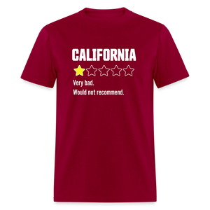 Review of California - Very bad. Would not recommend Funny Classic T-Shirt - dark red