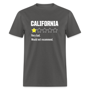 Review of California - Very bad. Would not recommend Funny Classic T-Shirt - charcoal