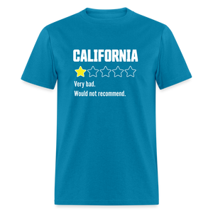 Review of California - Very bad. Would not recommend Funny Classic T-Shirt - turquoise