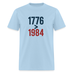 1776 > 1984 Men's T-Shirt - powder blue