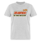 Brawndo - The Thirst Mutilator - It's Got Electrolytes Funny Classic T-Shirt - heather gray