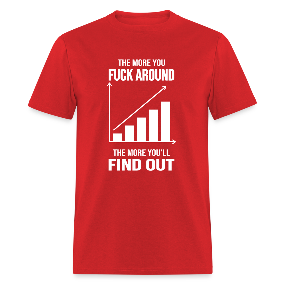 The More You Fuck Around, The More You'll Find Out Classic T-Shirt - red