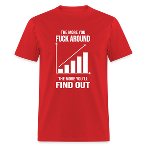 The More You Fuck Around, The More You'll Find Out Classic T-Shirt - red