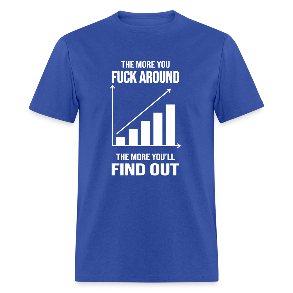 The More You Fuck Around, The More You'll Find Out Classic T-Shirt - royal blue