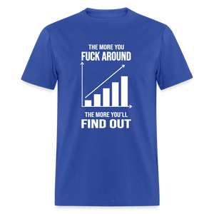 The More You Fuck Around, The More You'll Find Out Classic T-Shirt - royal blue