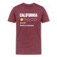 Review of California - Very bad. Would not recommend Funny Men's Premium T-Shirt - heather burgundy