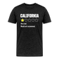 Review of California - Very bad. Would not recommend Funny Men's Premium T-Shirt - charcoal grey