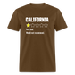 Review of California - Very bad. Would not recommend Funny Classic T-Shirt - brown