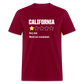 Review of California - Very bad. Would not recommend Funny Classic T-Shirt - burgundy