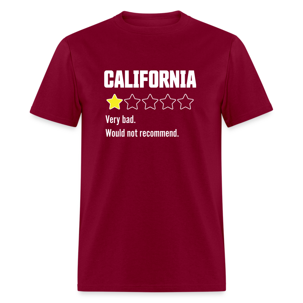 Review of California - Very bad. Would not recommend Funny Classic T-Shirt - burgundy