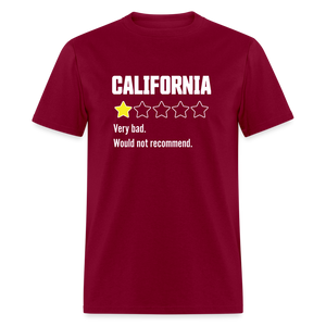 Review of California - Very bad. Would not recommend Funny Classic T-Shirt - burgundy