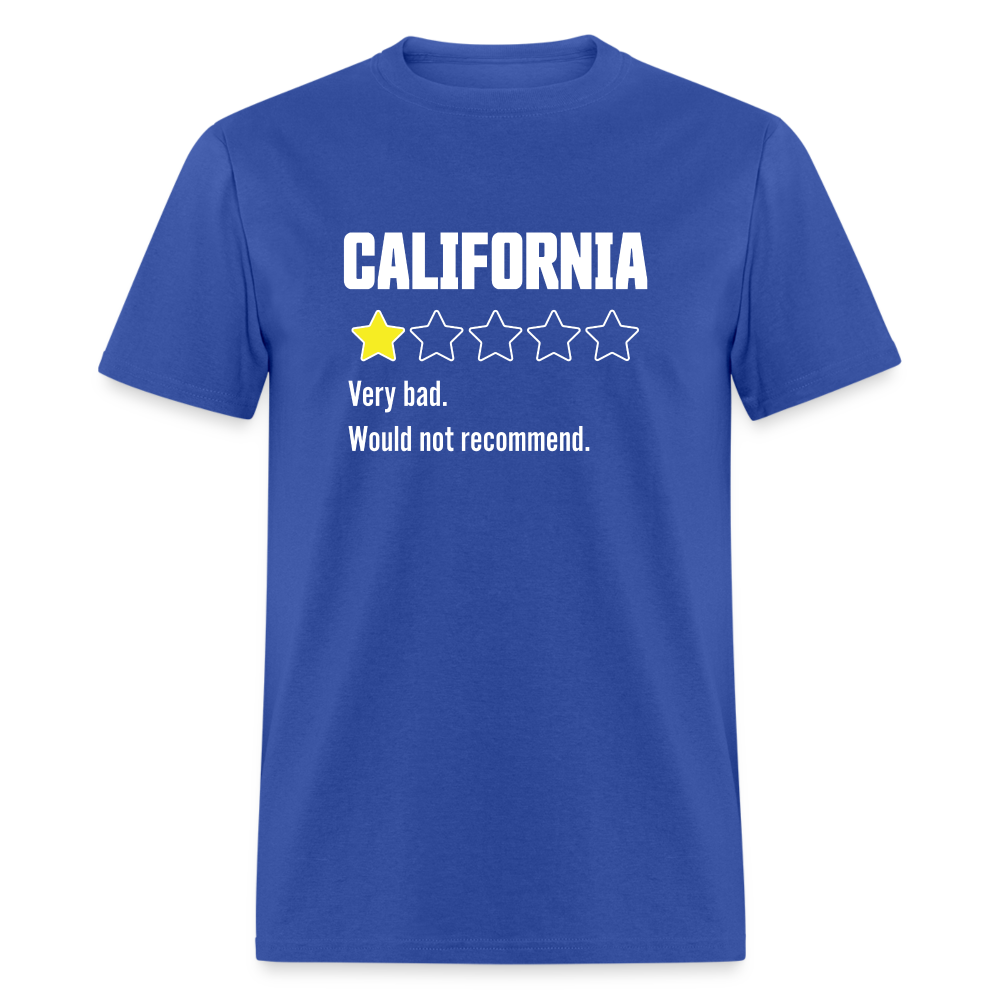 Review of California - Very bad. Would not recommend Funny Classic T-Shirt - royal blue