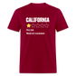 Review of California - Very bad. Would not recommend Funny Classic T-Shirt - dark red