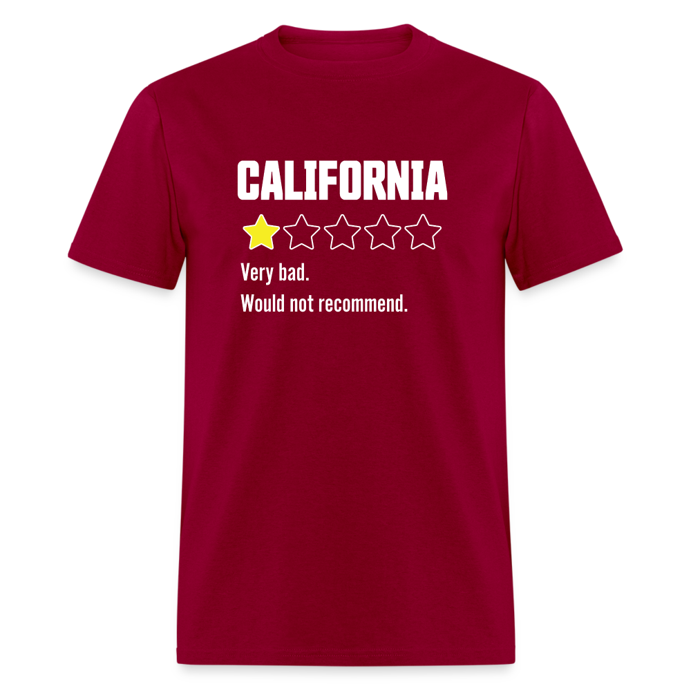 Review of California - Very bad. Would not recommend Funny Classic T-Shirt - dark red