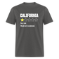 Review of California - Very bad. Would not recommend Funny Classic T-Shirt - charcoal