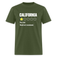 Review of California - Very bad. Would not recommend Funny Classic T-Shirt - military green