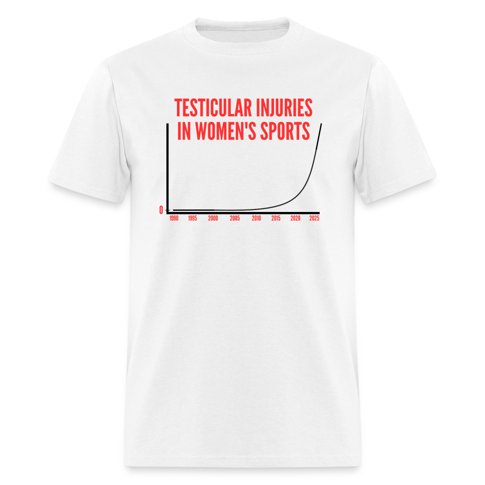 Testicular Injuries in Women's Sports Funny Classic T-Shirt - white