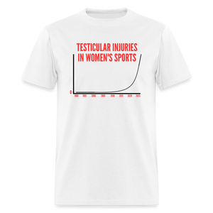 Testicular Injuries in Women's Sports Funny Classic T-Shirt - white