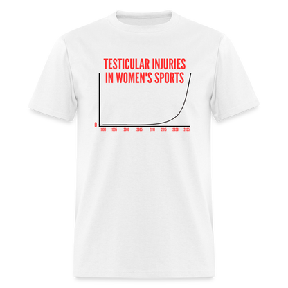 Testicular Injuries in Women's Sports Funny Classic T-Shirt - white