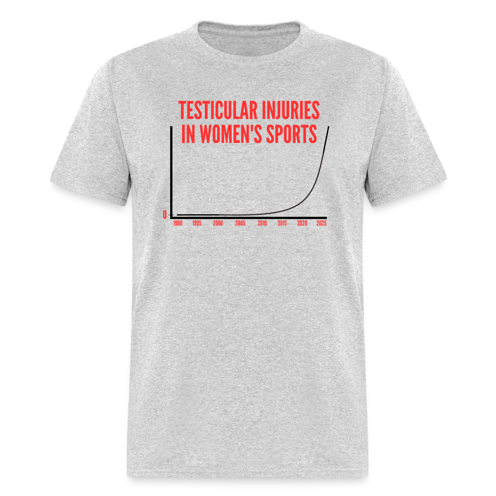 Testicular Injuries in Women's Sports Funny Classic T-Shirt - heather gray