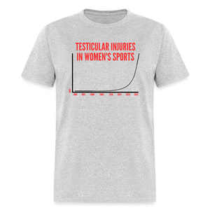 Testicular Injuries in Women's Sports Funny Classic T-Shirt - heather gray