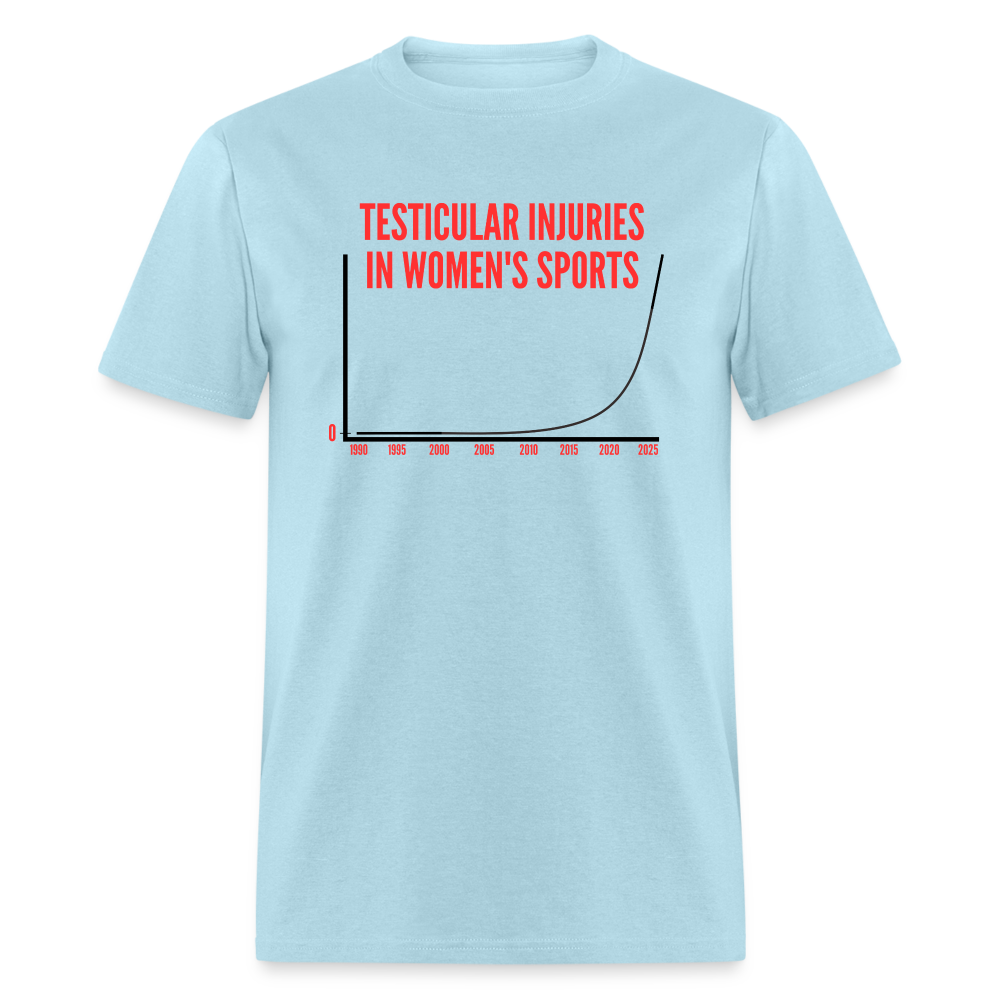 Testicular Injuries in Women's Sports Funny Classic T-Shirt - powder blue