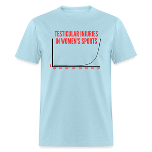 Testicular Injuries in Women's Sports Funny Classic T-Shirt - powder blue