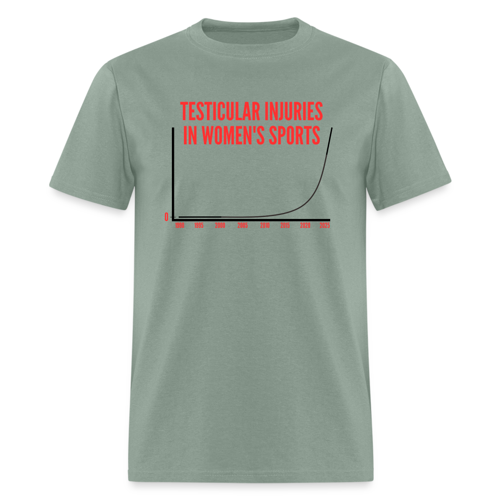 Testicular Injuries in Women's Sports Funny Classic T-Shirt - sage