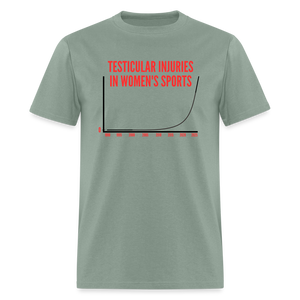 Testicular Injuries in Women's Sports Funny Classic T-Shirt - sage