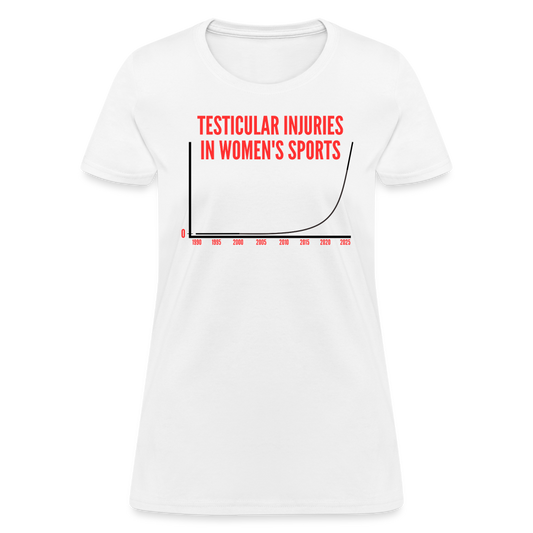 Testicular Injuries in Women's Sports Funny Women's T-Shirt - white