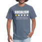 Review of socialism Classic T-Shirt - denim