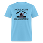 More guns, less government Unisex Classic T-Shirt - aquatic blue