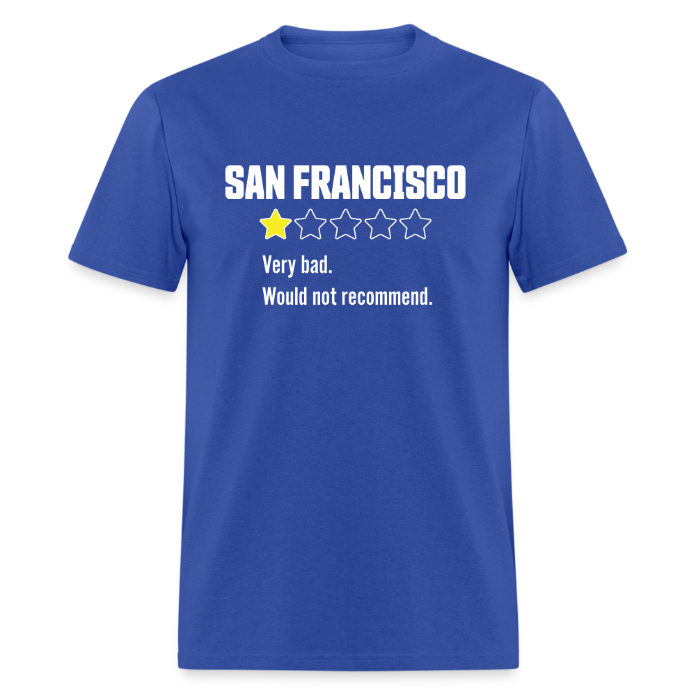 Review of San Francisco Unisex Classic T-Shirt - royal blue