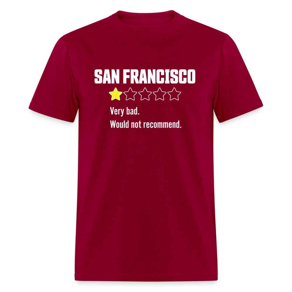 Review of San Francisco Unisex Classic T-Shirt - dark red