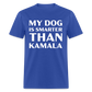 My Dog Is Smarter Than Kamala Classic T-Shirt - royal blue