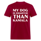 My Dog Is Smarter Than Kamala Classic T-Shirt - dark red