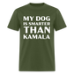 My Dog Is Smarter Than Kamala Classic T-Shirt - military green